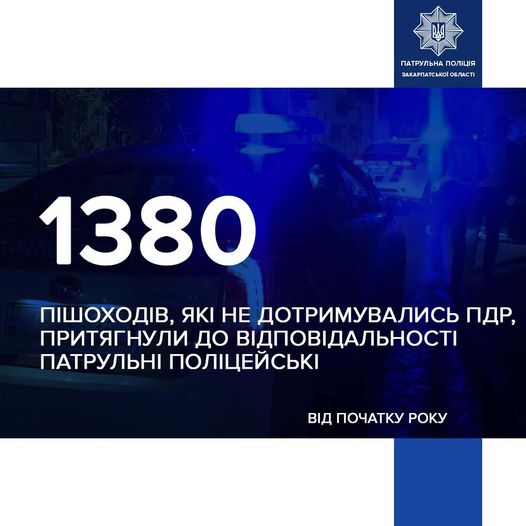 Закарпатські пішоходи 1380 разів порушили ПДР цьогоріч