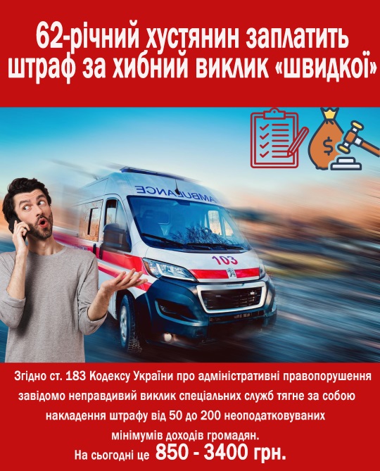 Фальшивий виклик "швидкої": хустянина оштрафували на 850 гривень