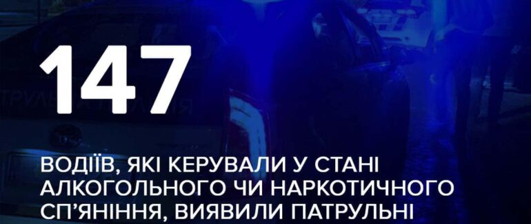 На Закарпатті за місяць виявили 147 водіїв «під кайфом»