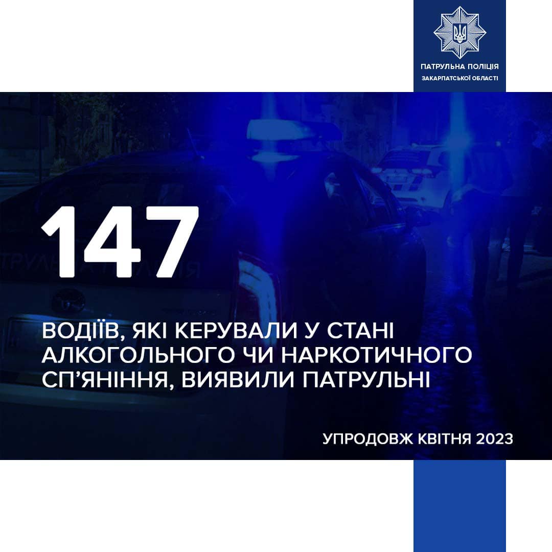 На Закарпатті за місяць виявили 147 водіїв «під кайфом»