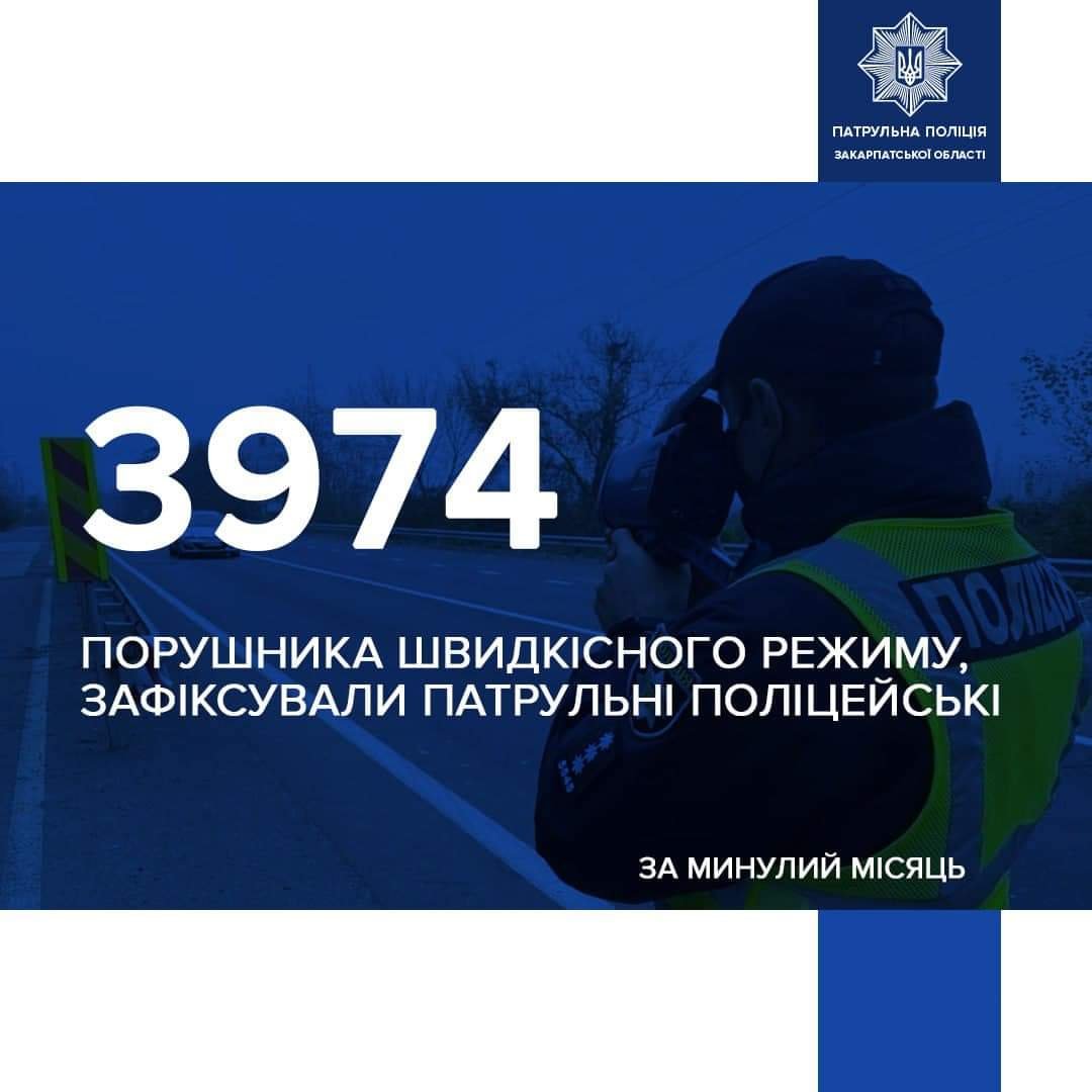 3974 водіїв, які порушили швидкісний режим, притягнули до відповідальності патрульні поліцейські Закарпаття за травень