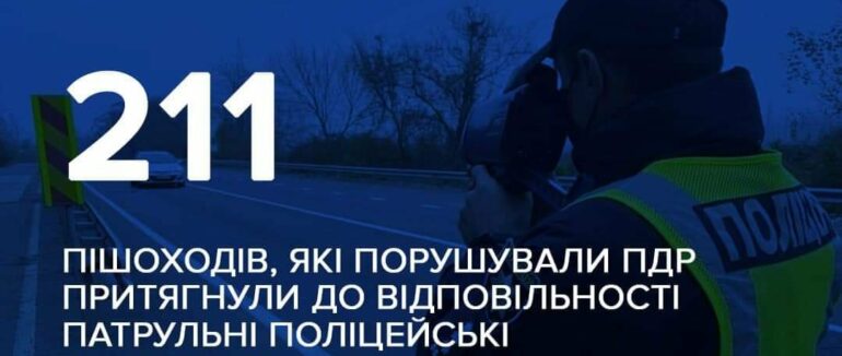 На Закарпатті зафіксували 211 пішоходів, які порушували ПДР