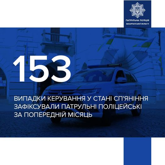 За місяць на Закарпатті зафіксували понад 150 водіїв п`яними за кермом