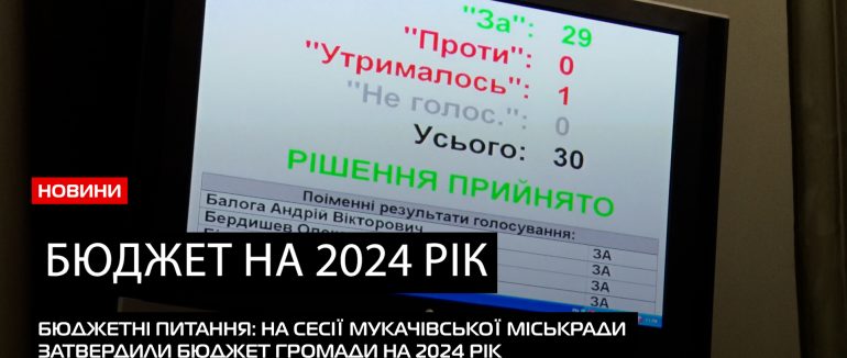 Наступного року бюджет Мукачева буде майже вдвічі меншим за цьогорічний (ВІДЕО)