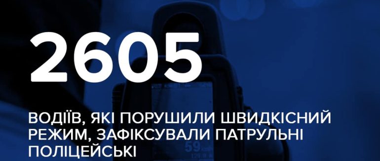 Понад 2,5 тисячі керманичів, які перевищели швидкість виявили на Закарпатті за минулий місяць