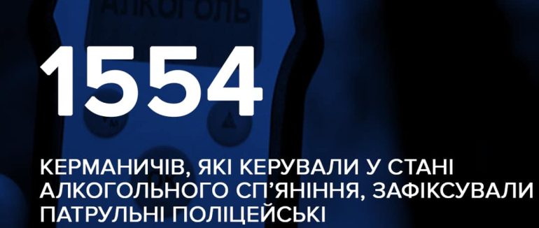 1554 випадки керування у стані сп’яніння зафіксували закарпатські патрульні від початку року