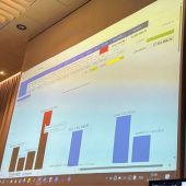 Охорона здоров’я: на Закарпатті реалізують важливі проекти медицини