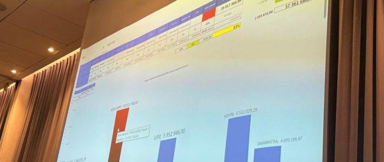 Охорона здоров’я: на Закарпатті реалізують важливі проекти медицини