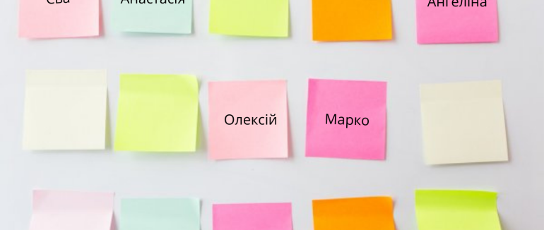 Топ-10 чоловічих та жіночих імен, які запрограмовані на щастя та успіх: перевірте своє