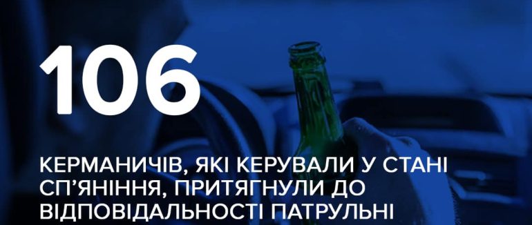 106 п‘яних водіїв оштрафували патрульні у квітні на Закарпатті