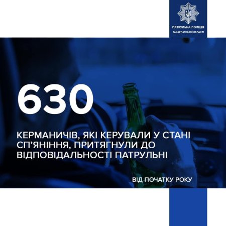 630 водіїв притягнули до відповідальності за нетверезе керування