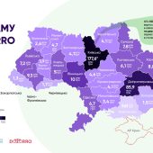 Недоречні видатки: голова Закарпатської ОВА про рекламні витрати громад області