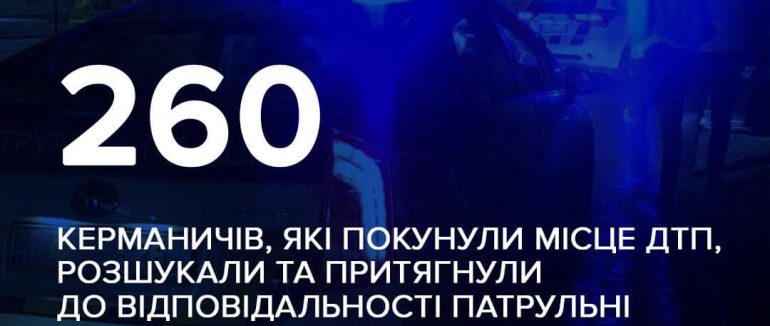 На Закарпатті від початку року патрульні прозшукали 260 водіїв, які покинули місце ДТП