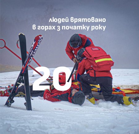 Лише 15 днів нового 2025 року, а закарпатські гірські рятувальники вже допомогли 20 відчайдухам