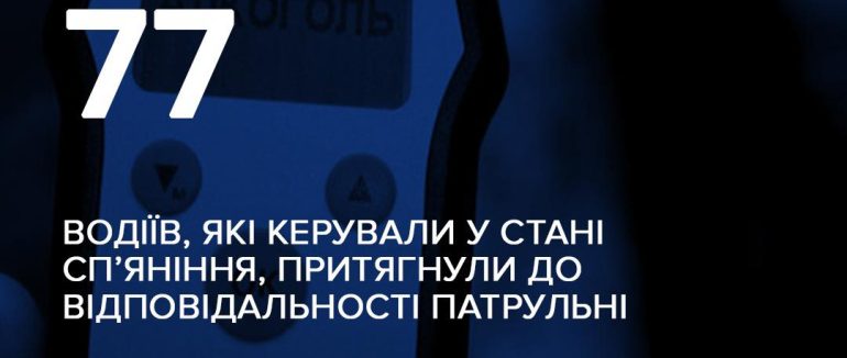 За квітень 2025-го року патрульні поліцейські Закарпатської області притягнули до відповідальності за нетверезе керування 77 водіїв