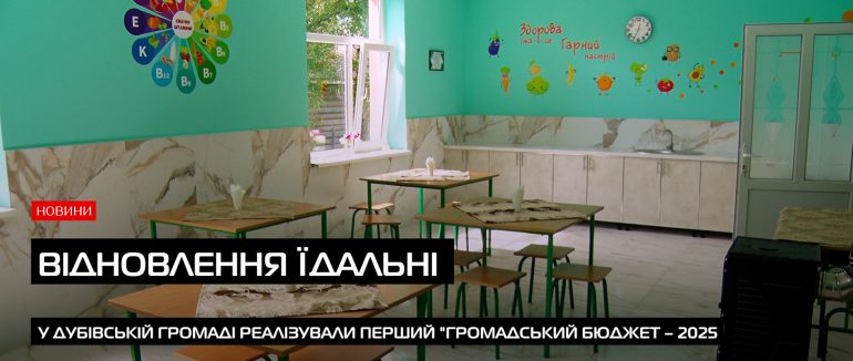 Відновлення їдальні : У Дубівській громаді реалізували перший «Громадський бюджет – 2025»