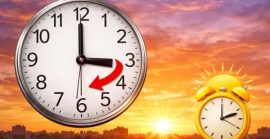 Сьогодні вночі Україна переходить на літній час