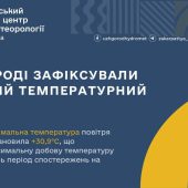 Спекотний вересень: в Ужгороді зафіксували новий температурний рекорд