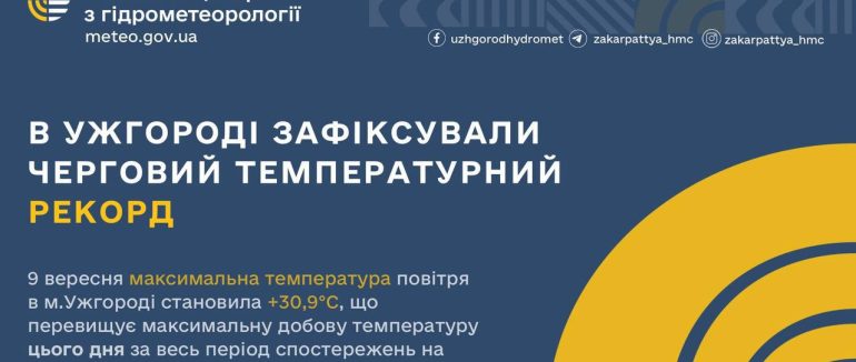 Спекотний вересень: в Ужгороді зафіксували новий температурний рекорд