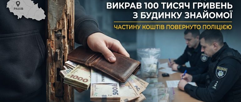 На Рахівщині 16-річний підліток обікрав будинок знайомої на 100 тисяч гривень